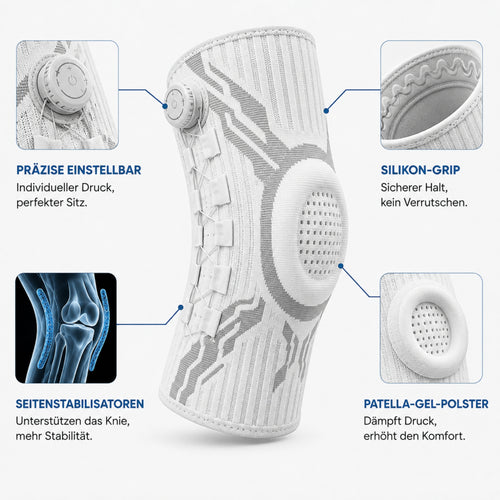 AnklePeak Pro